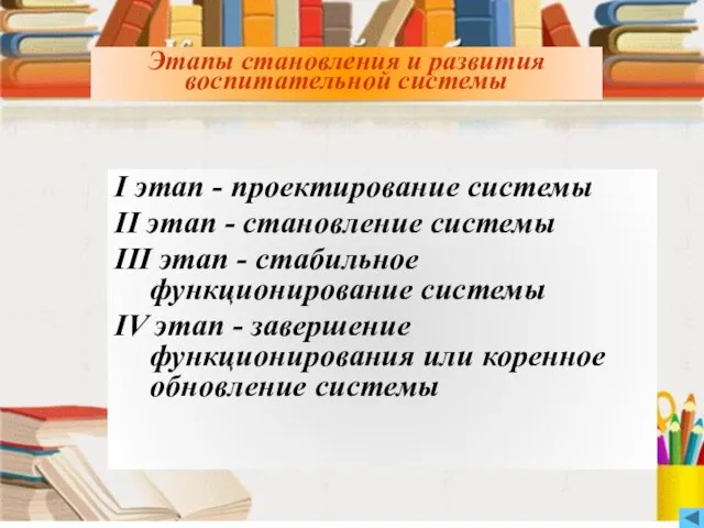 Этапы становления и развития воспитательной системы Этапы становления и развития воспитательной системы