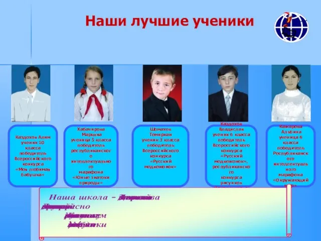 Наши лучшие ученики Каздохов Алим ученик 10 класса победитель Всероссийского конкурса «Моя