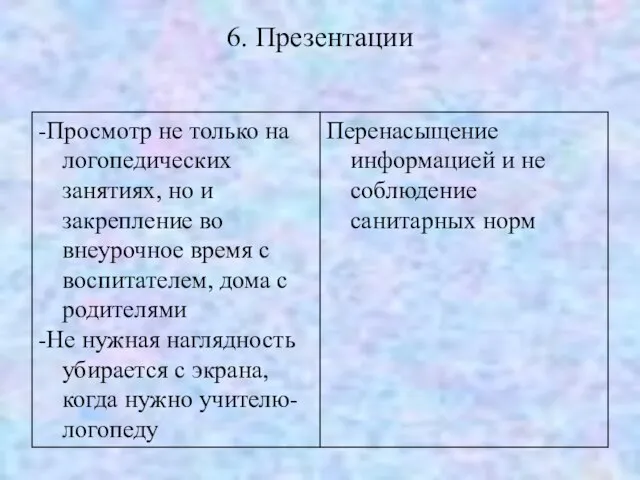 6. Презентации