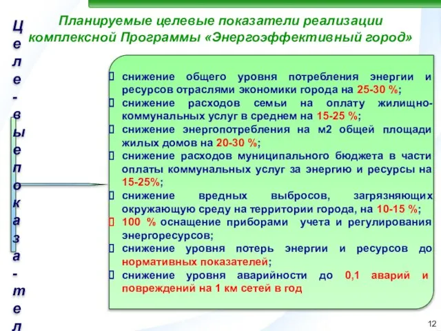 Целе-вые показа-тели снижение общего уровня потребления энергии и ресурсов отраслями экономики города