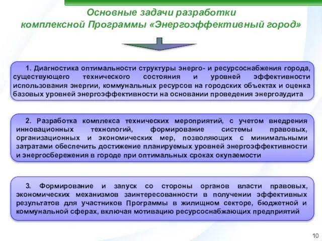 2. Разработка комплекса технических мероприятий, c учетом внедрения инновационных технологий, формирование системы