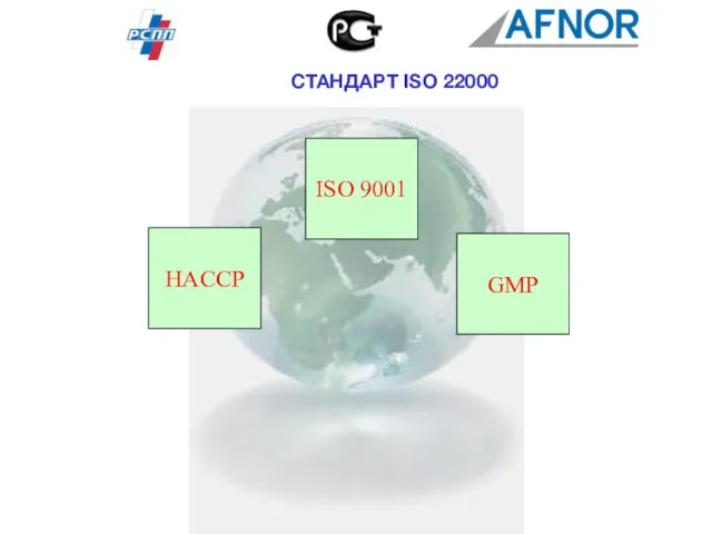 СТАНДАРТ ISO 22000 HACCP GMP ISO 9001