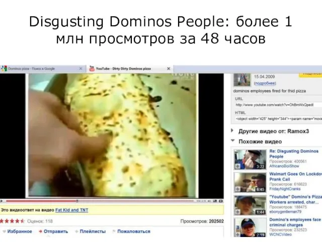 Disgusting Dominos People: более 1 млн просмотров за 48 часов