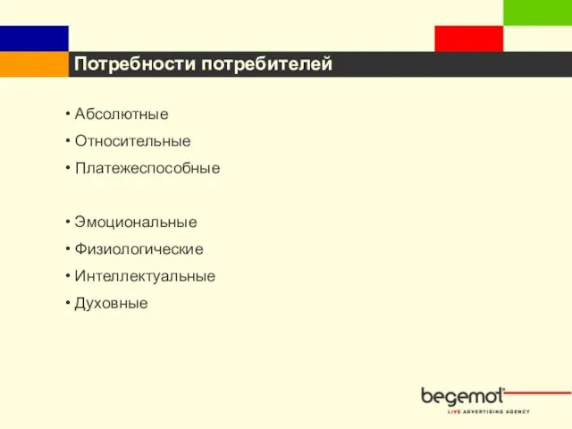 Потребности потребителей Абсолютные Относительные Платежеспособные Эмоциональные Физиологические Интеллектуальные Духовные