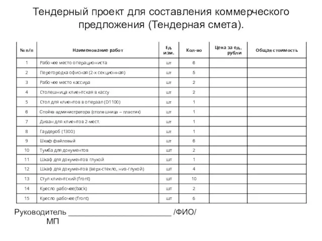 Тендерный проект для составления коммерческого предложения (Тендерная смета). Руководитель _______________________ /ФИО/ МП