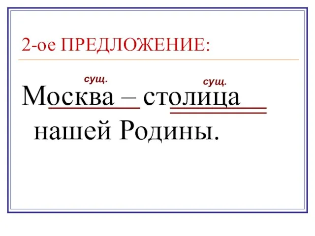 2-ое ПРЕДЛОЖЕНИЕ: Москва – столица нашей Родины. сущ. сущ.