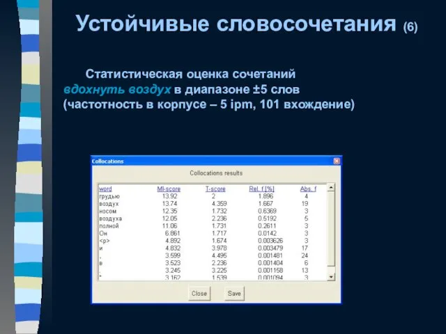 Устойчивые словосочетания (6) Статистическая оценка сочетаний вдохнуть воздух в диапазоне ±5 слов