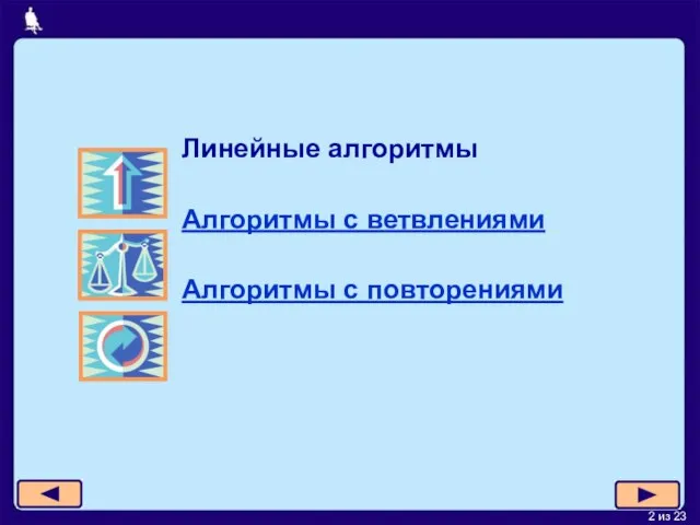 Линейные алгоритмы Алгоритмы с ветвлениями Алгоритмы с повторениями