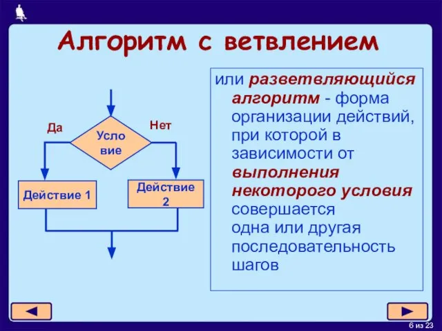 Алгоритм с ветвлением или разветвляющийся алгоритм - форма организации действий, при которой