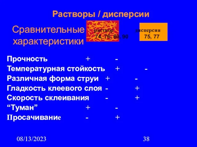 08/13/2023 Прочность + - Температурная стойкость + - Различная форма струи +