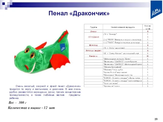 19 Вес – 300 г Количество в ящике - 12 шт Очень