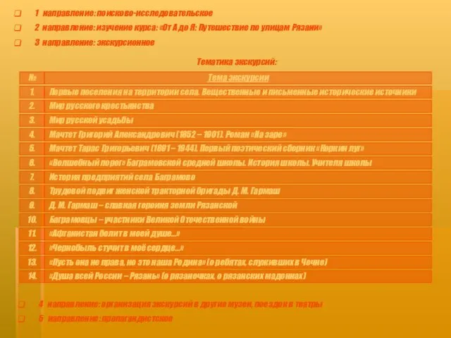 1 направление: поисково-исследовательское 2 направление: изучение курса: «От А до Я: Путешествие