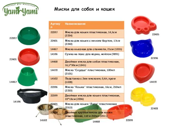 Миски для собак и кошек 14468 22399 22401 22397 22403 22405 14470 22396 14467 14596 14502