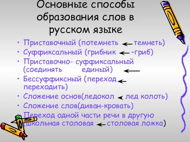 Основные способы образования слов в русском языке Приставочный (потемнеть темнеть) Суффиксальный (грибник