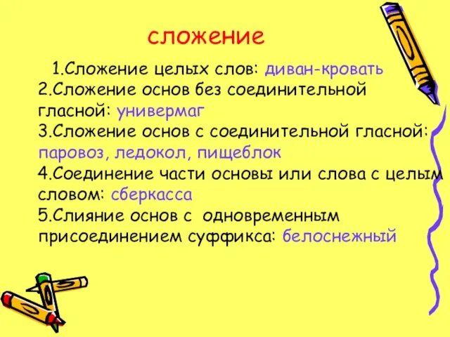 сложение 1.Сложение целых слов: диван-кровать 2.Сложение основ без соединительной гласной: универмаг 3.Сложение