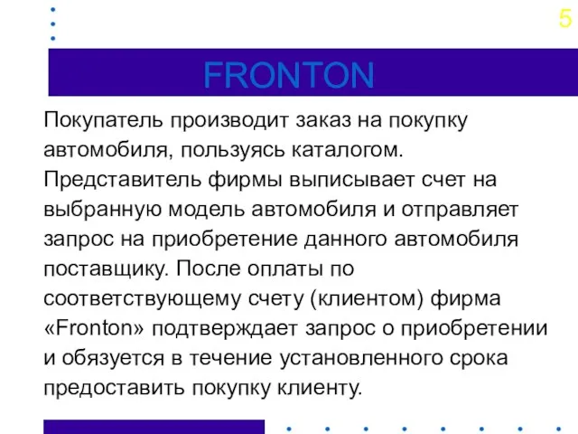 FRONTON Покупатель производит заказ на покупку автомобиля, пользуясь каталогом. Представитель фирмы выписывает