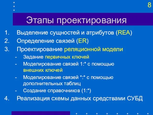 Этапы проектирования Выделение сущностей и атрибутов (REA) Определение связей (ER) Проектирование реляционной