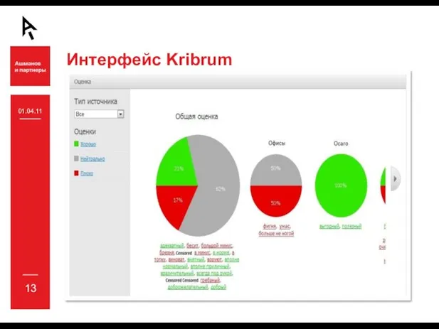 Интерфейс Kribrum 01.04.11