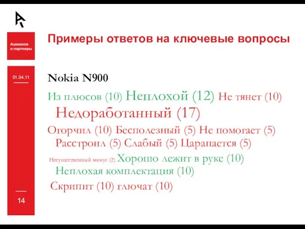 Примеры ответов на ключевые вопросы Nokia N900 Из плюсов (10) Неплохой (12)
