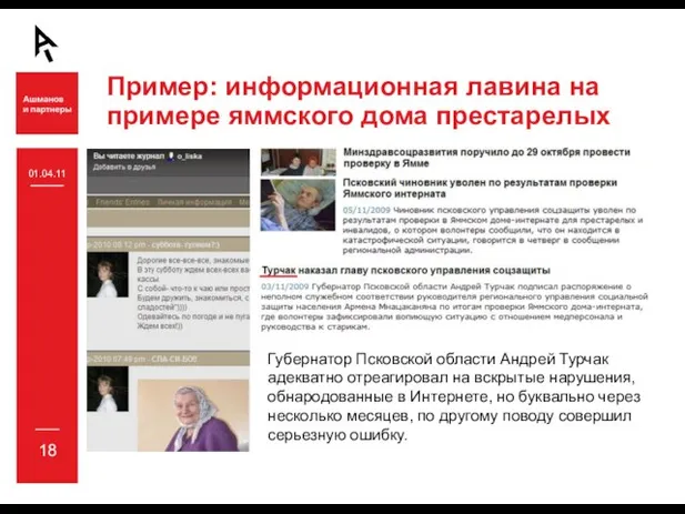 Пример: информационная лавина на примере яммского дома престарелых Губернатор Псковской области Андрей