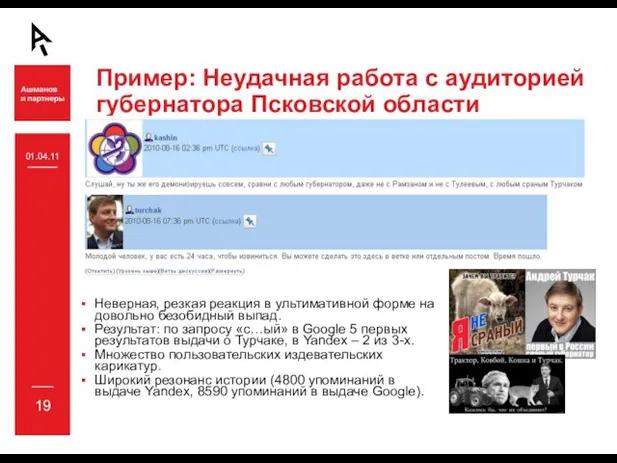 Пример: Неудачная работа с аудиторией губернатора Псковской области Неверная, резкая реакция в