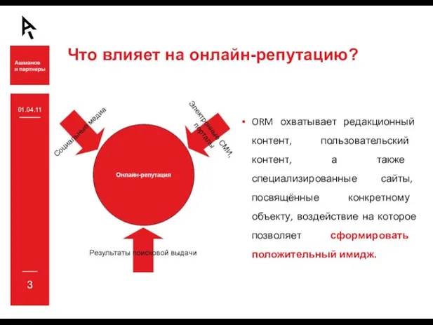 Что влияет на онлайн-репутацию? ORM охватывает редакционный контент, пользовательский контент, а также