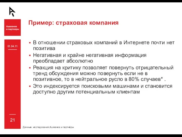 Пример: страховая компания В отношении страховых компаний в Интернете почти нет позитива