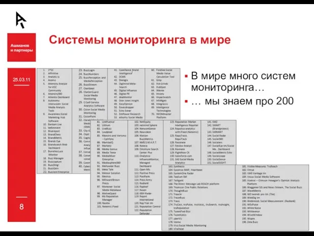 25.03.11 Системы мониторинга в мире В мире много систем мониторинга… … мы знаем про 200