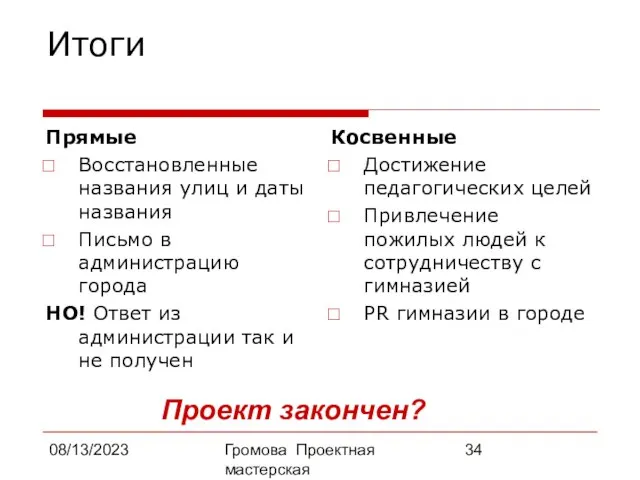 08/13/2023 Громова Проектная мастерская Итоги Прямые Восстановленные названия улиц и даты названия