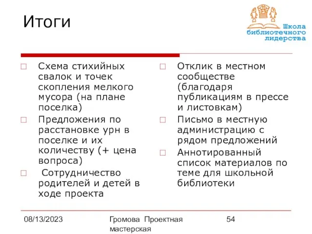 08/13/2023 Громова Проектная мастерская Итоги Схема стихийных свалок и точек скопления мелкого