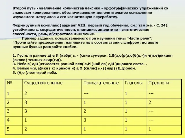 Второй путь - увеличение количества лексико - орфографических упражнений со знаковым кодированием,