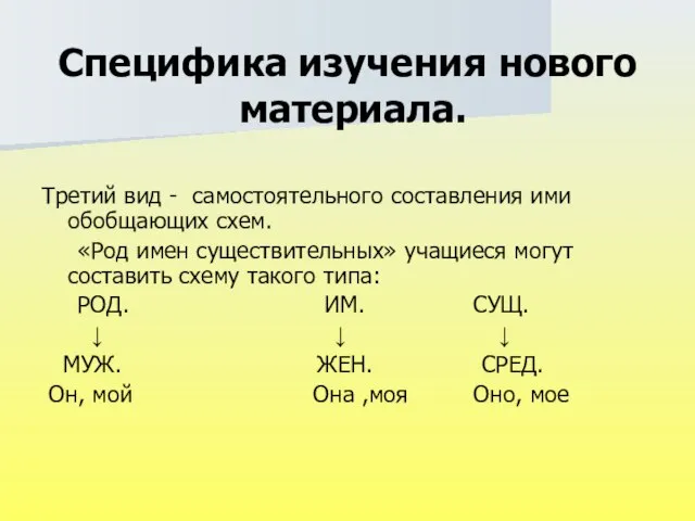 Специфика изучения нового материала. Третий вид - самостоятельного составления ими обобщающих схем.