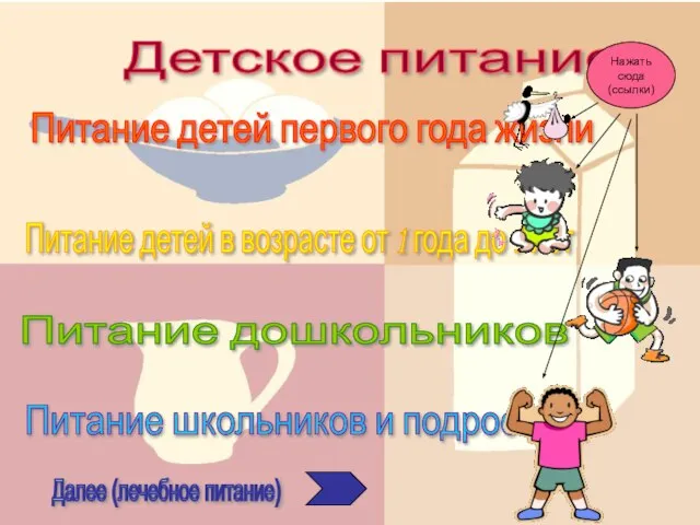 Детское питание Питание детей первого года жизни Питание детей в возрасте от