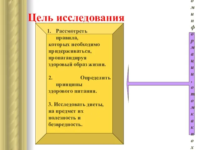 Цель исследования Несоответствие между огромным потоком информации, о том как похудеть и