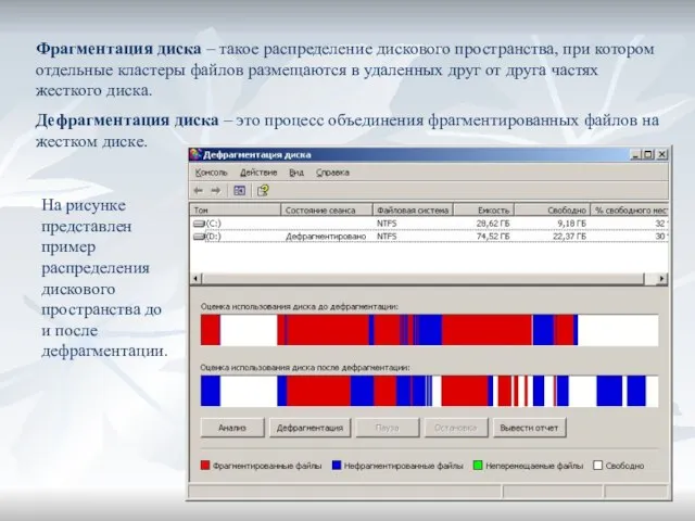 Фрагментация диска – такое распределение дискового пространства, при котором отдельные кластеры файлов