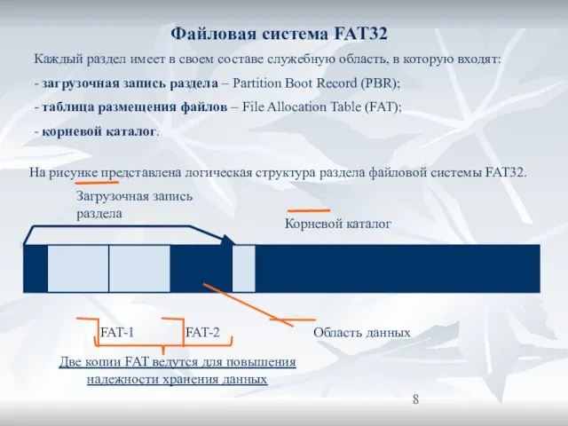 Файловая система FAT32 На рисунке представлена логическая структура раздела файловой системы FAT32.