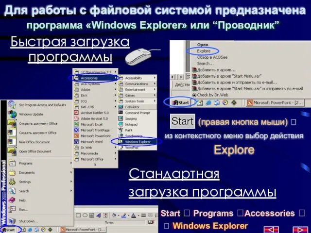 Быстрая загрузка программы Для работы с файловой системой предназначена программа «Windows Explorer»