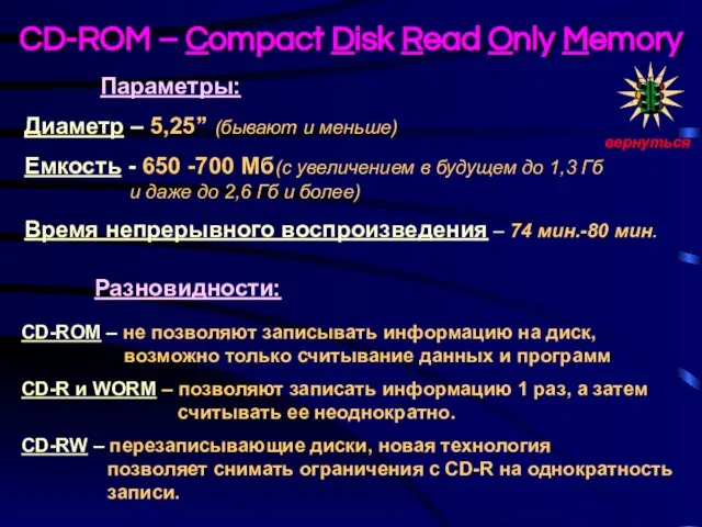 CD-ROM – Compact Disk Read Only Memory Диаметр – 5,25’’ (бывают и