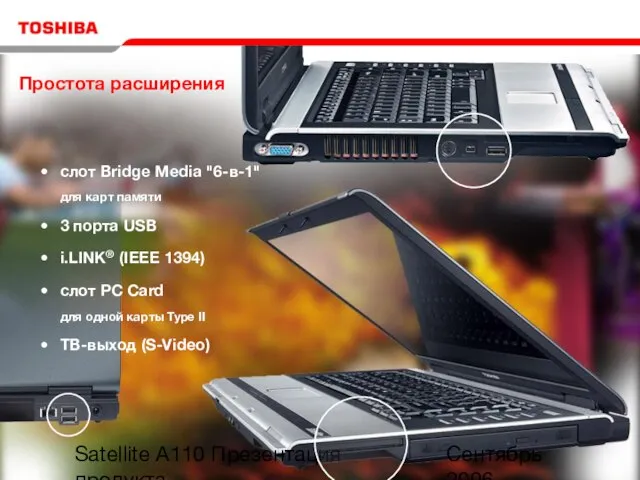 Сентябрь 2006 Satellite A110 Презентация продукта Простота расширения слот Bridge Media "6-в-1"