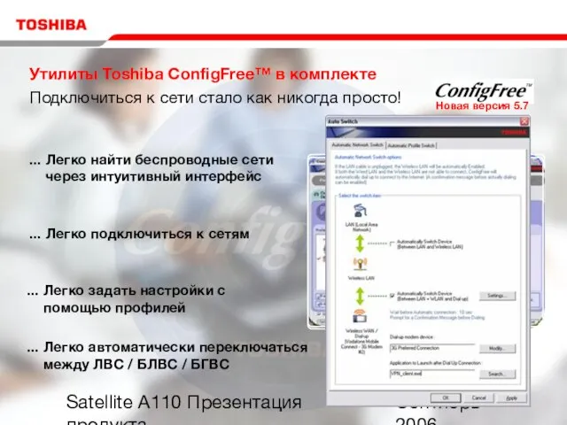 Сентябрь 2006 Satellite A110 Презентация продукта Утилиты Toshiba ConfigFree™ в комплекте Подключиться