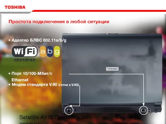 Сентябрь 2006 Satellite A110 Презентация продукта Адаптер БЛВС 802.11a/b/g Простота подключения в