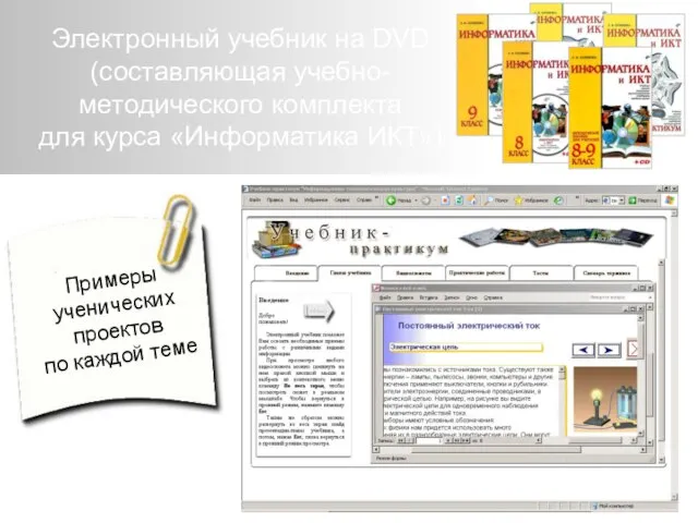 Примеры ученических проектов по каждой теме Электронный учебник на DVD (составляющая учебно-методического