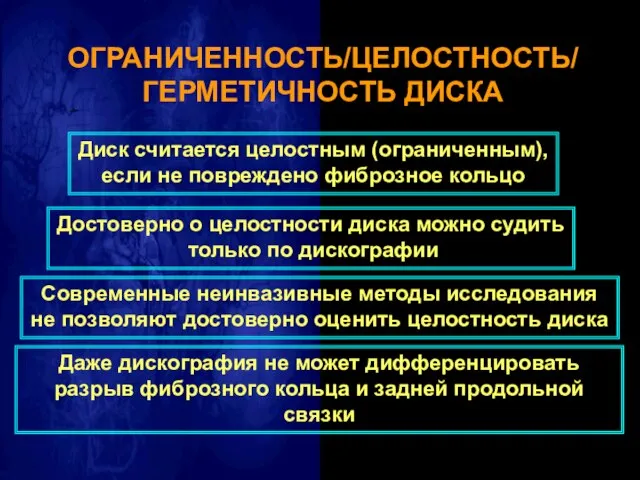 ОГРАНИЧЕННОСТЬ/ЦЕЛОСТНОСТЬ/ ГЕРМЕТИЧНОСТЬ ДИСКА Диск считается целостным (ограниченным), если не повреждено фиброзное кольцо.