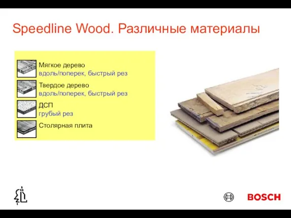 Speedline Wood. Различные материалы ДСП грубый рез Мягкое дерево вдоль/поперек, быстрый рез