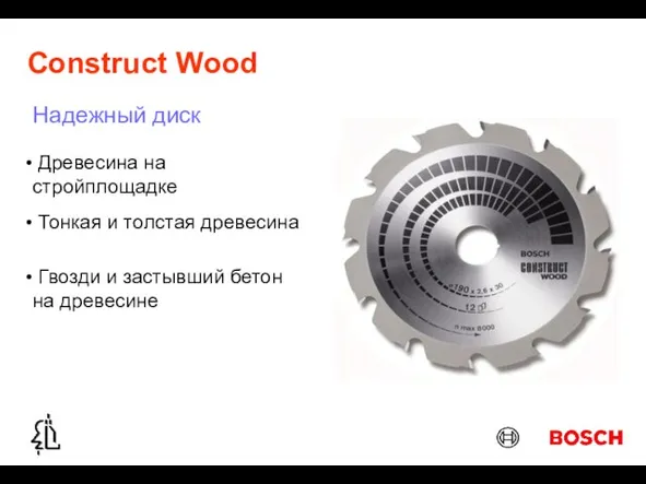 Construct Wood Надежный диск Древесина на стройплощадке Тонкая и толстая древесина Гвозди