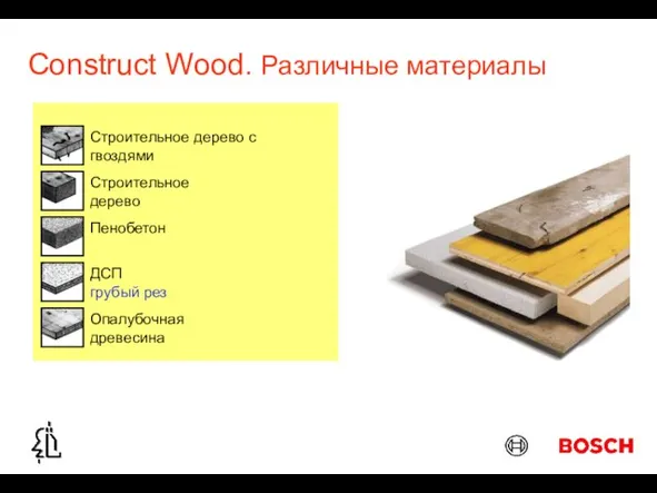 Construct Wood. Различные материалы Строительное дерево Строительное дерево с гвоздями ДСП грубый рез Опалубочная древесина Пенобетон