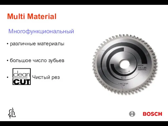 Multi Material Многофункциональный различные материалы большое число зубьев