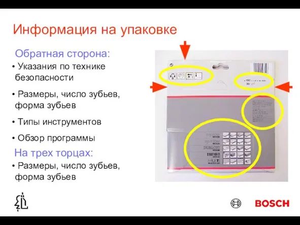 Информация на упаковке Размеры, число зубьев, форма зубьев Обзор программы Указания по