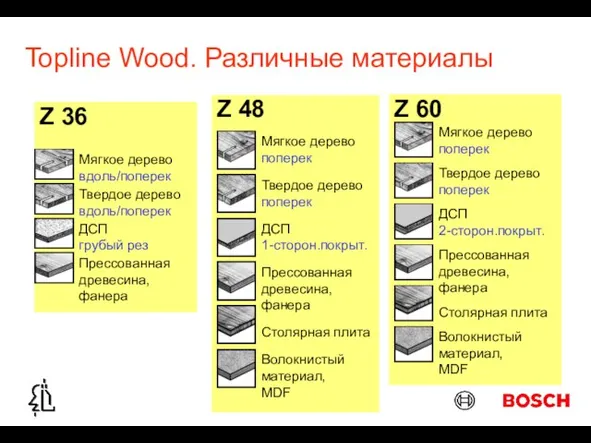 Topline Wood. Различные материалы