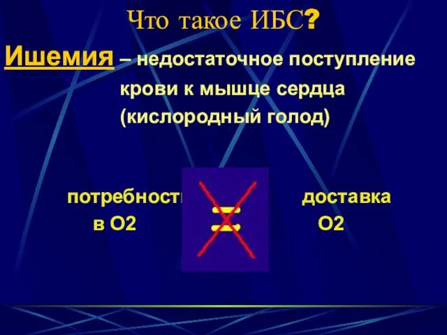 Что такое ИБС? Ишемия – недостаточное поступление крови к мышце сердца (кислородный